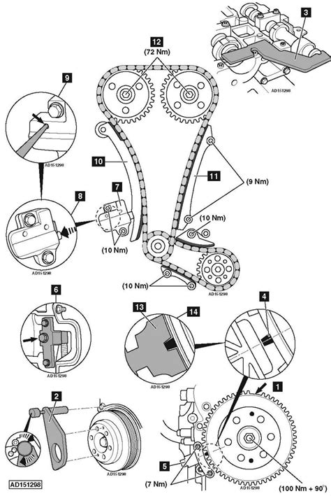 Tackling <strong>replacement</strong> of the <strong>Timing Chain</strong> on your LAND <strong>ROVER</strong> will be a lot easier using the PDF instructions and video tutorials listed here. . Range rover evoque timing chain replacement